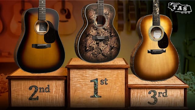 EVERY New Martin Guitar at NAMM 2026: The COMPLETE New Release Ranking! - Featured Image