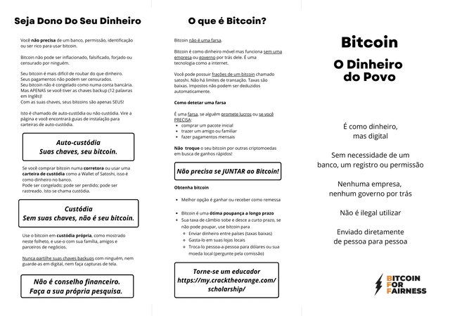Flyer for Meetups, Workshops - Bitcoin for Fairness - Featured Image