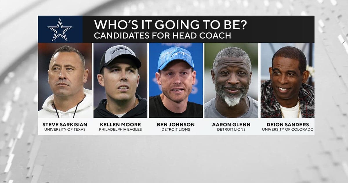 Who is going to replace former Dallas Cowboys head coach Mike McCarthy? - CBS Texas - Featured Image