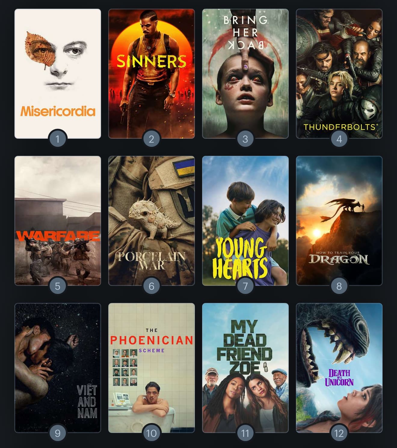 Best movies of the year so far - Image