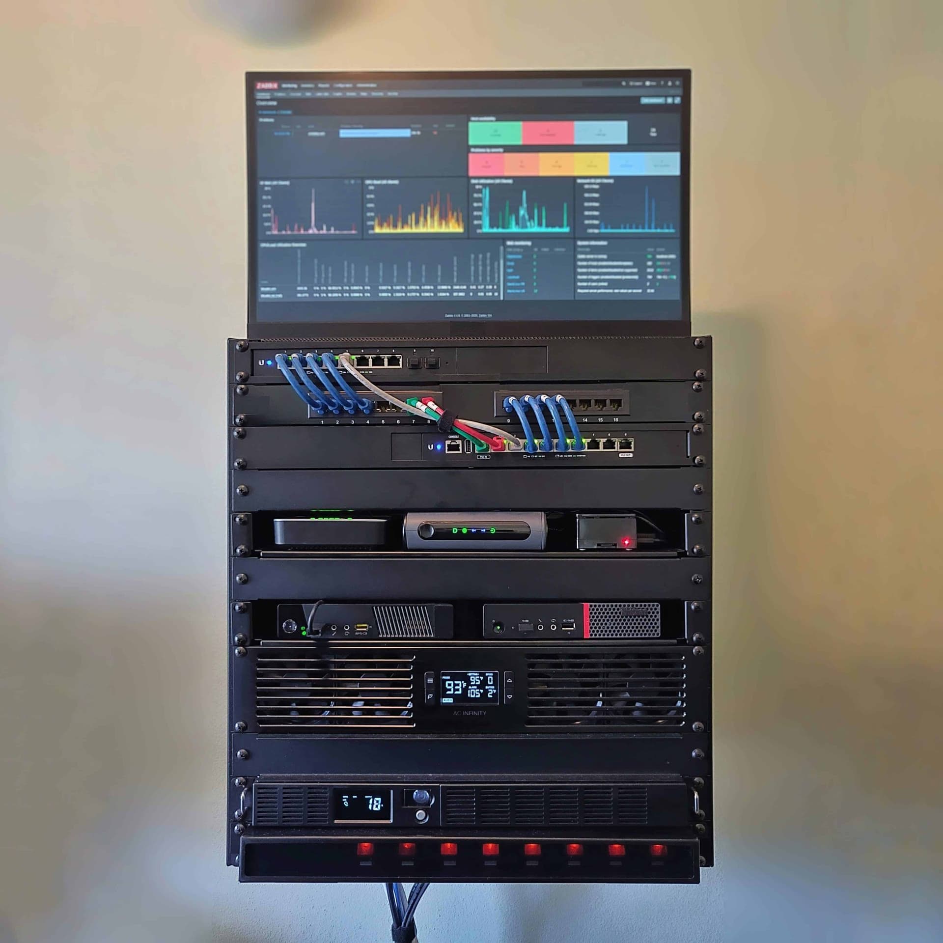 Home Lab Beginners guide (Hardware) - Featured Image