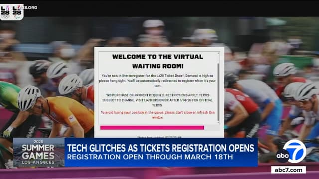 2028 Los Angeles Olympics tickets draw registration opens. Here's what you need to know - ABC7 Los Angeles - Featured Image