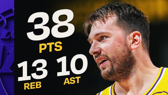 Luka Dončić Makes Franchise History with 38-Point Triple-Double 🔥 | January 20, 2026 - Featured Image