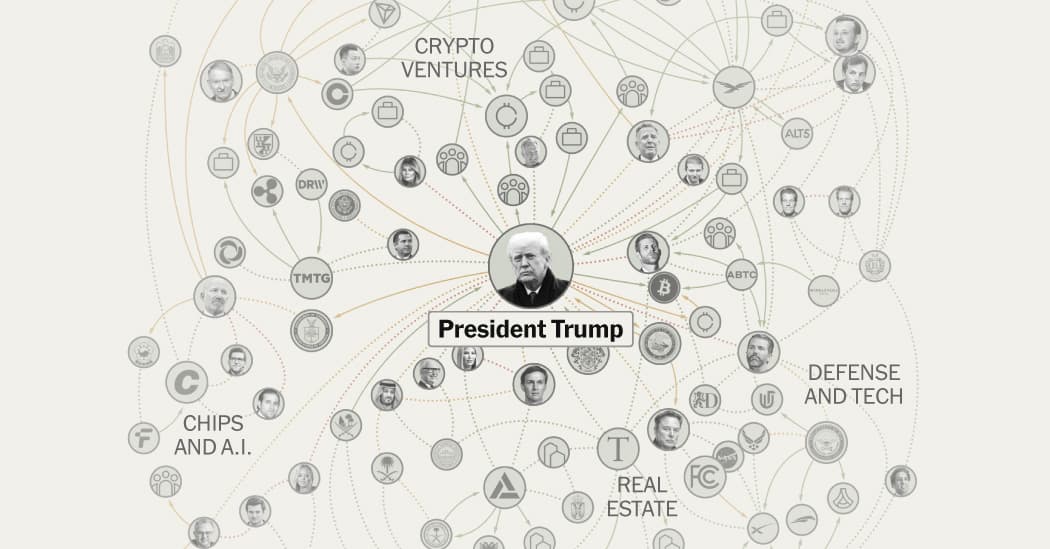 Trump’s Tangled Web of Deal-Making, Policy and Riches - Featured Image