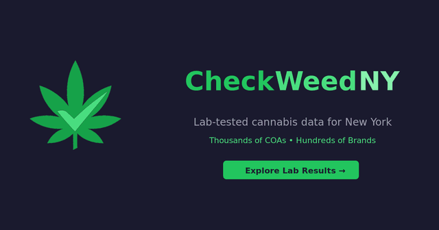 CheckWeedNY - Featured Image