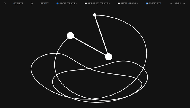 Double Pendulum - Featured Image