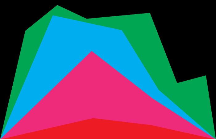 Wild and colorful website! - Featured Image