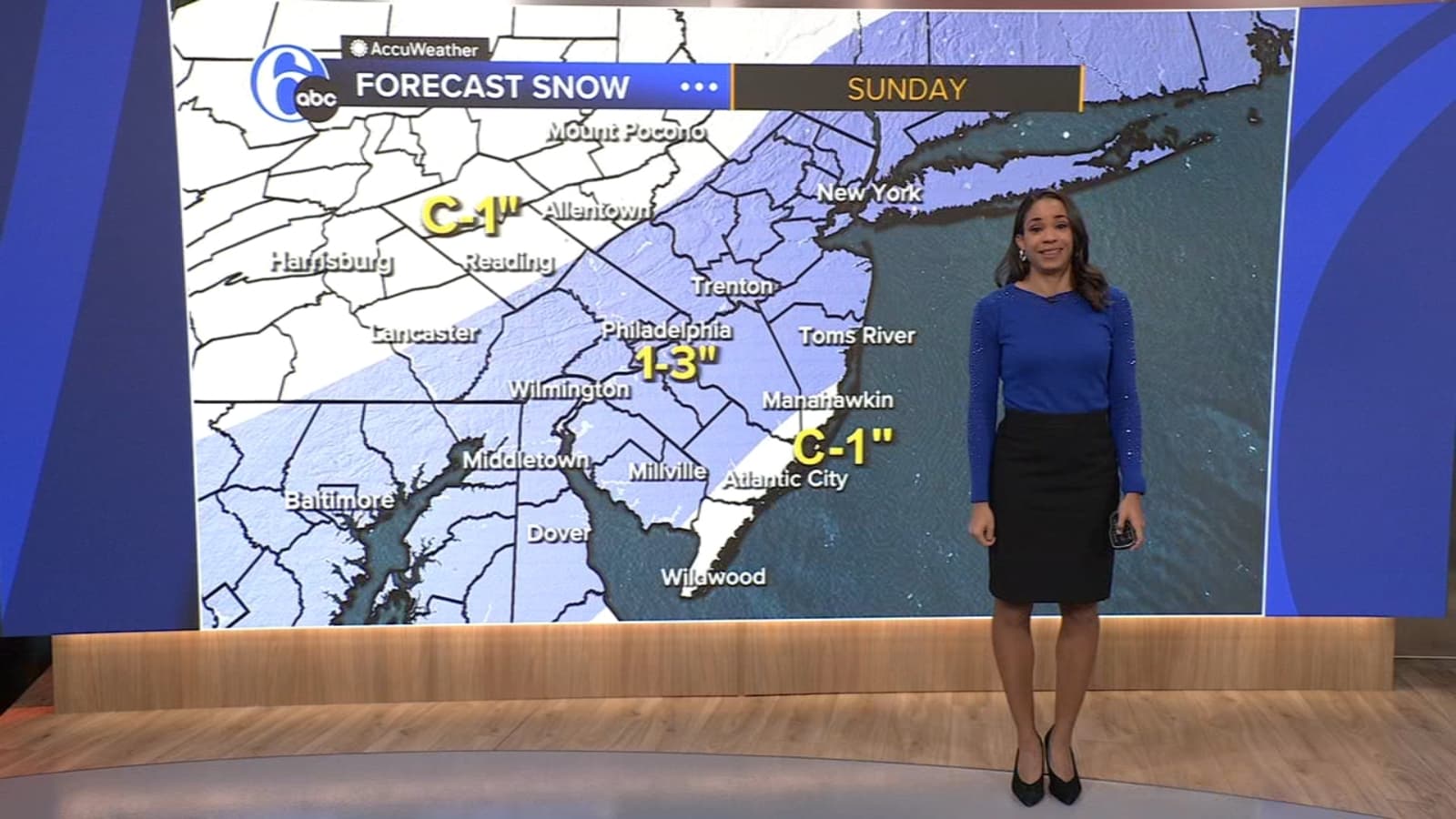 AccuWeather forecast for Philadelphia, Pennsylvania, New Jersey and Delaware - 6abc Philadelphia - Featured Image