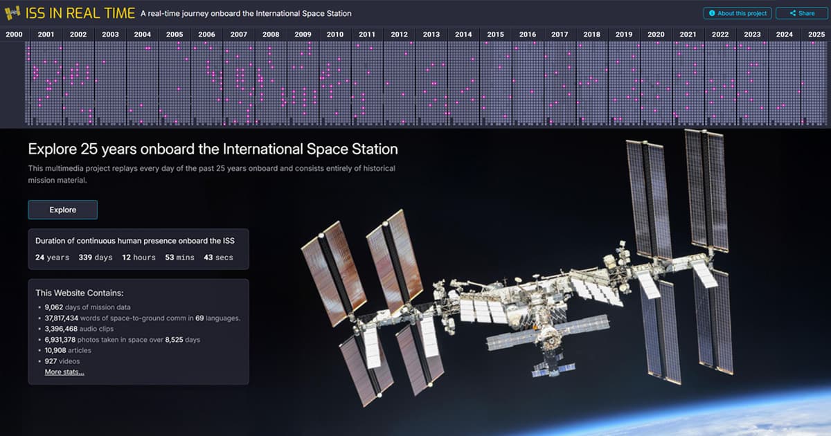 ISS in Real Time - Featured Image
