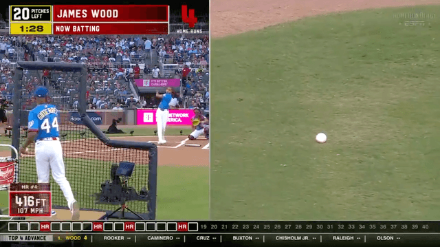 ESPN Home Run Derby coverage criticized for lack of home runs - Featured Image