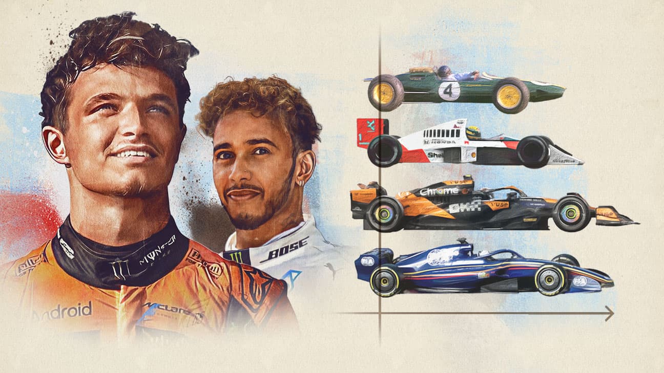 History of F1 design: 75 years of car racing technology - Featured Image