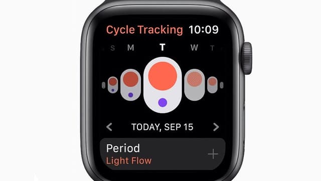 Apple Watch sensors are so good, it could provide the first pregnancy indicators - Featured Image