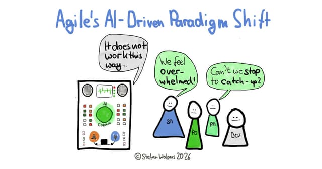 Agile’s AI-Driven Paradigm Shift - Age-of-Product.com - Featured Image
