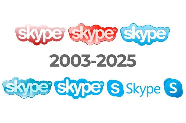 Does anyone remember Skype? - Image