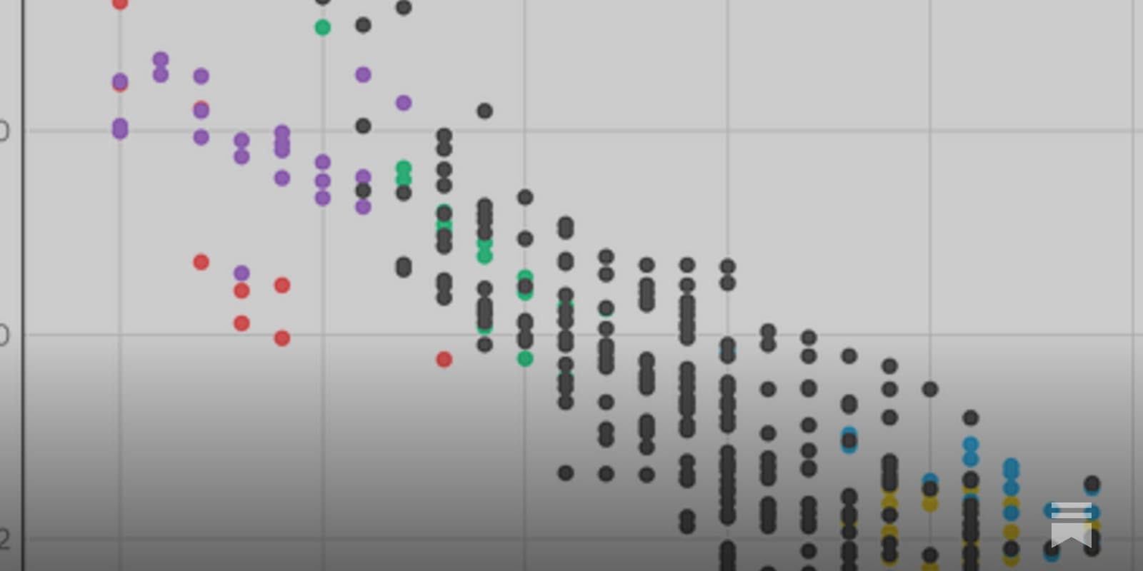 How Did TVs Get So Cheap? - Featured Image