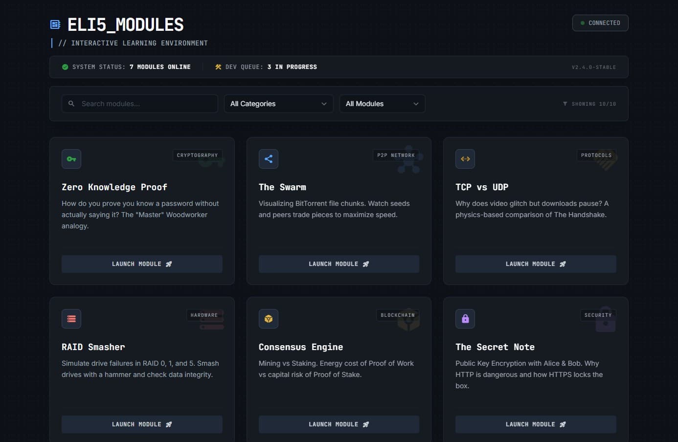 ELI5 Learning Modules - Featured Image