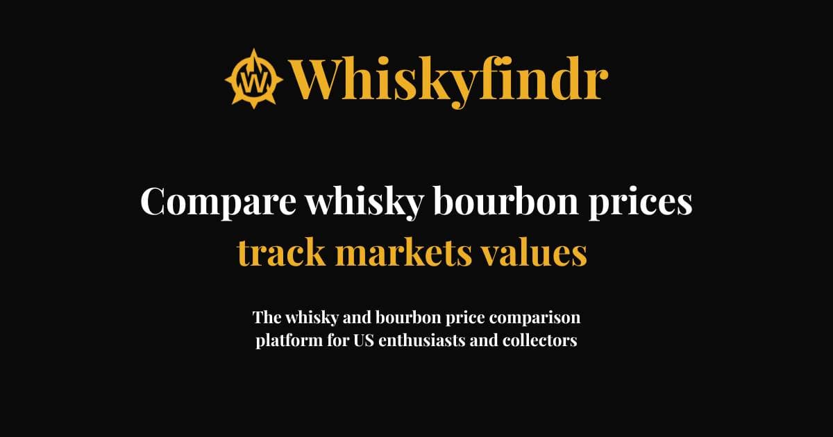 Bourbon Secondary Market Quarterly Report: Q4 2025 Analysis and Price Trends | WhiskyFindr Insights - Featured Image