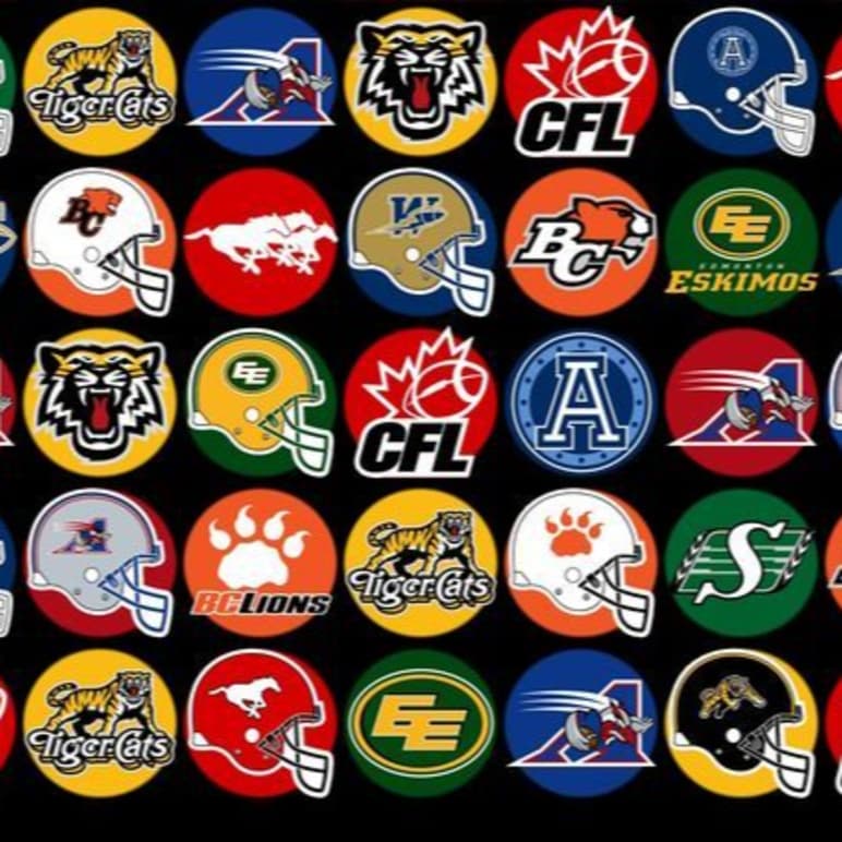 C.F.L. Community | Digg | Digg - Featured Image